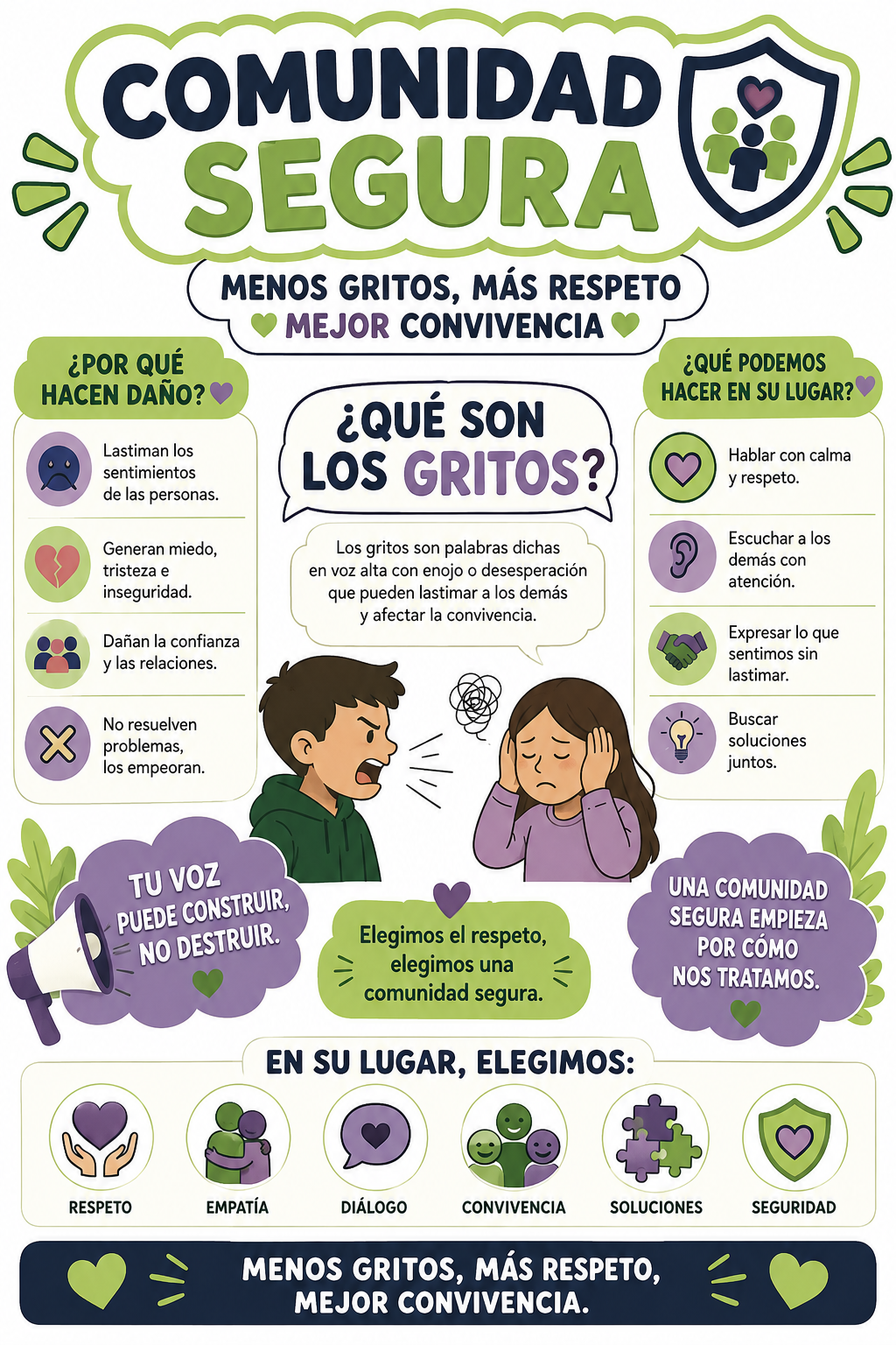 Infografía ampliada